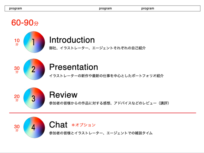 スクリーンショット 2021-09-21 11.33.57